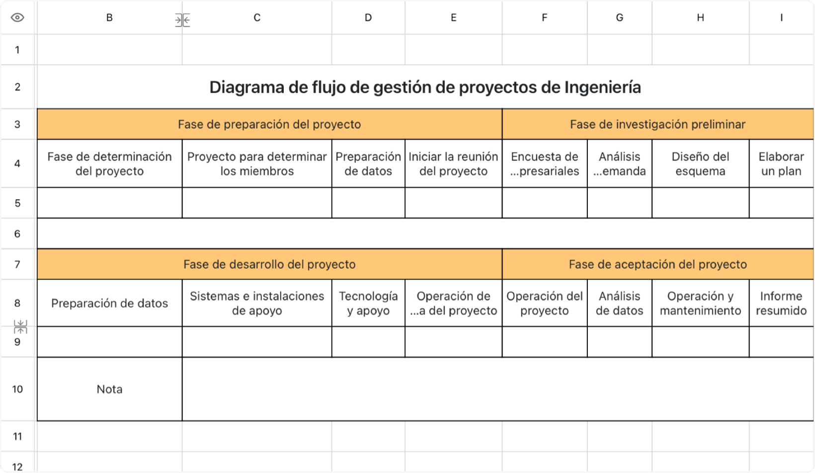 Diagrama de flujo de gestión de proyectos de Ingeniería